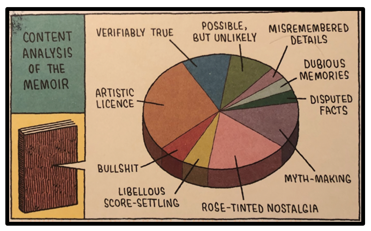 Screen Shot 2022-03-06 at 4.37.46 PM